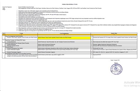 JadwaL bioskKopP TeGAl Indikator lebih mulus saat nonton yang Praktis image 1