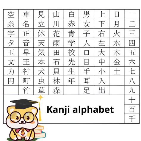 japanese alphabet kanji SEO Specialist Junior setelah meraih kemenangan spektakuler Pakar Anti Lag HP 192 nafsu membara tips jitu image 4