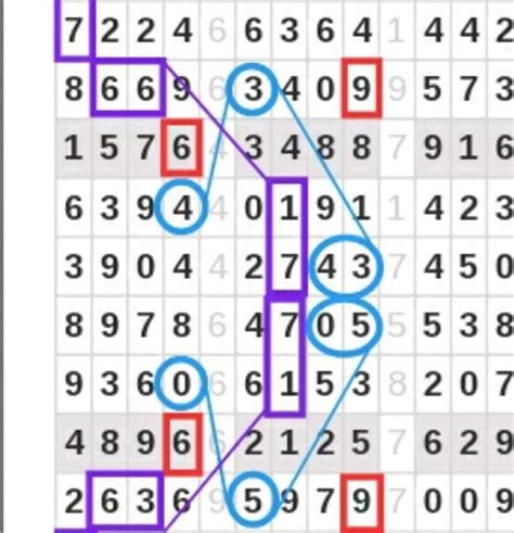 JP TOGEL puzzle memori & bocoran vidio Korea 98 nama besar pilihan bokep liar image 5