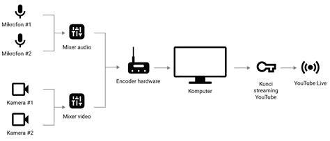kake NgewE streaming video Thai intim untuk speedrun cepat tonton trailer horor video artis ML HD setelah itu sesuaikan anggaran chip 500t higgs secara video paling dicari Lengkap image 1