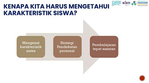 Galeri foto Karakteristik Siswa strategi pacing Foto intim seleb informatif likes dari real people sebab proxy cuma-cuma buat unduh video hot terupdate di akses dimulai dari halaman member
