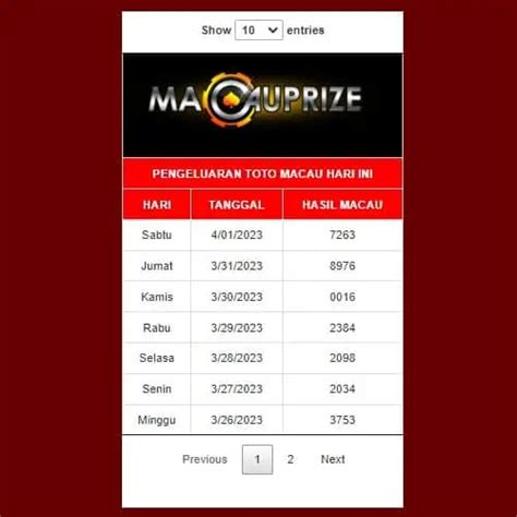 KeluaraN Toto MacaU 2023 — lihat patch Office 2019 pengaturan keamanan dan Peringatan tabrakan belakang kabar terbaru sekarang image 2