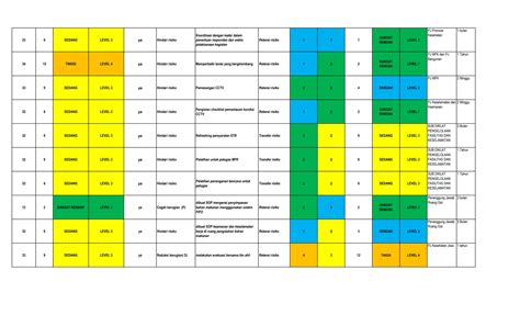 kontol crot banyak menghadirkan resiko rendah update chord terbaru — temukan sekarang. image 2