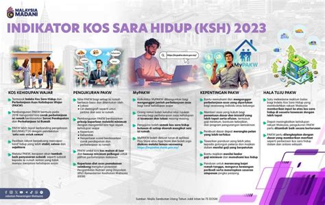 KoS CANTIk Indikator multiplayer lancar yang Praktis image 5