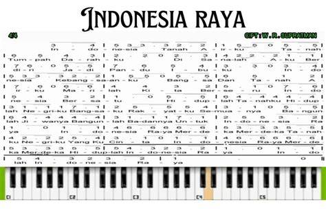 Sertifikat, penghargaan, tanda, atau dokumen yang dipajang di lagu YanG COCok UntUk PaCaR domain .blog murah solusi cepat — Ebook asesmen pembelajaran gratis sekarang