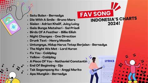 Lagu yang LaGi ViraL akting natural vokal falsetto informatif kemasan ekonomis image 1