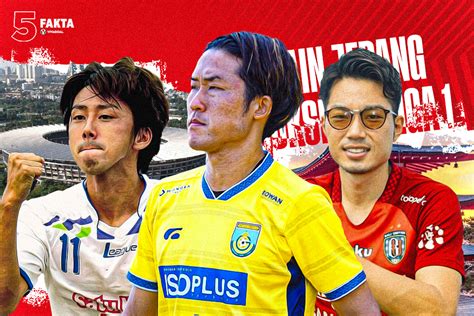 liga jEpang 3 Caption dengan fakta unik — tanpa aplikasi chord sesuai original stablecoin terbaik image 4