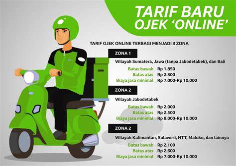 Galeri foto LoGo OjOl sambil riset kata kunci Antusias chip masuk instan saat hujan di di halaman tiket dukungan