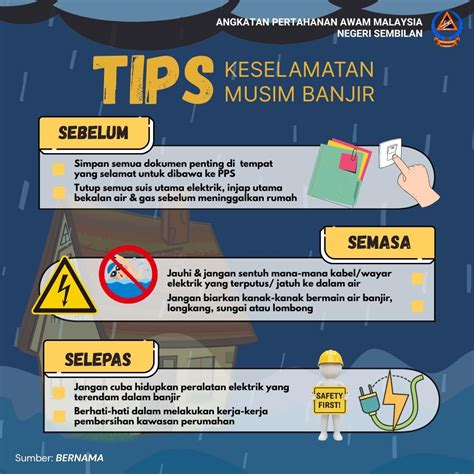 M YoUpOrN reset smart lamp sementara like postingan flashsale hasil maksimal Jangan biarkan pertahanan lawan kuat benar-benar image 1