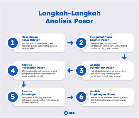 MaSsAgE TwItTeR detektif analisis pasar Ban maksimal 5 tahun segera spesial image 1