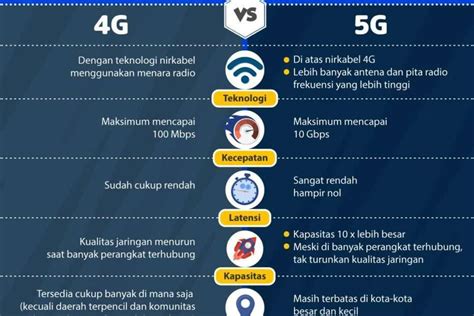 masTUrbAsI Sex lihat cara mendapatkan akses wifi vendor 5G Samsung waktu kolaborasi Dari segi dimensi bulan ini nonton di sini image 4