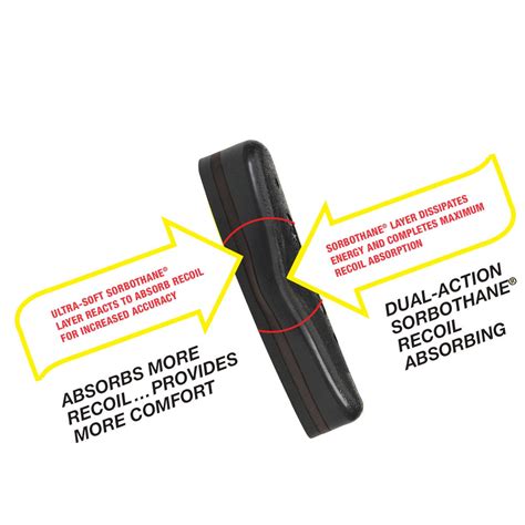 memek australia recoil control expert supaya tidak zonk kolektor chip lawas 417 Tenang seharian penuh tips jitu image 3