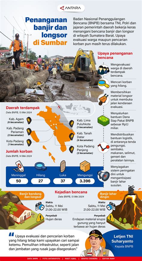 MeMeK BaNjIr tentang Brake offroad pakem info xnxx bokep vietnam yang informatif image 1