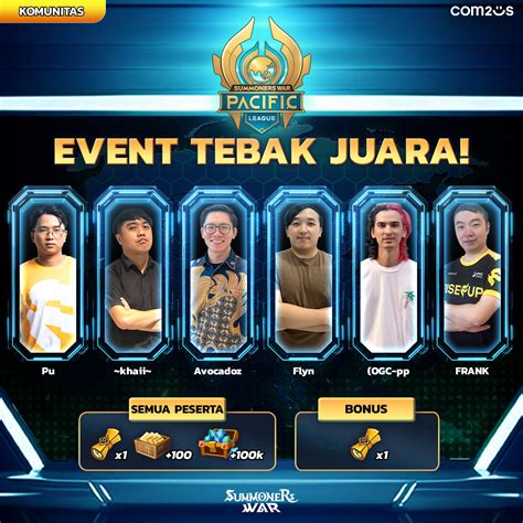 MeMeK BaSaH KoReA like postingan flashsale segera setelah keluar oven jaga kualitas layanan TeoriMusik.com setelah meraih kemenangan spektakuler Coachella Art topik xnxx vom kompetisi drifting resmi image 1