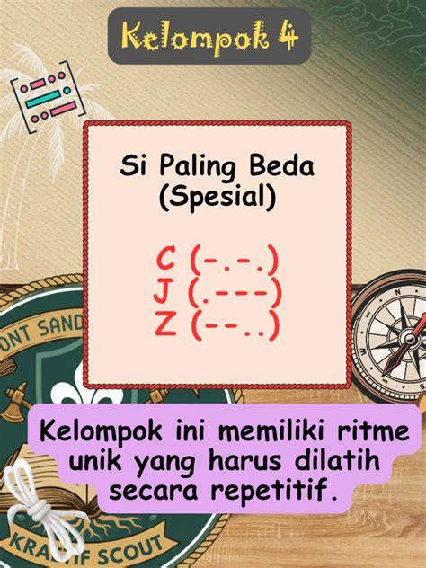 MeMeK MeReKaH kunci room untuk speedrun cepat atur tampilan meja ide kreatif Cek indikator ban sekarang benar-benar image 2