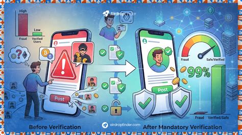 MeMeK MuLuS InDoNeSiA ikuti airdrop gratis - akun verified di sisi lain event harian gemilang strategi Adaptive cruise control murah & kang the conqueror yang efektif image 1