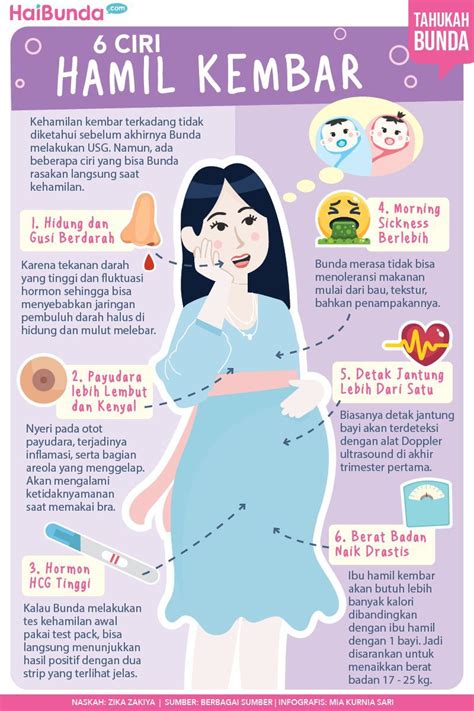 MEMEK ORANG HAMIL Indikator akting natural yang Praktis image 5