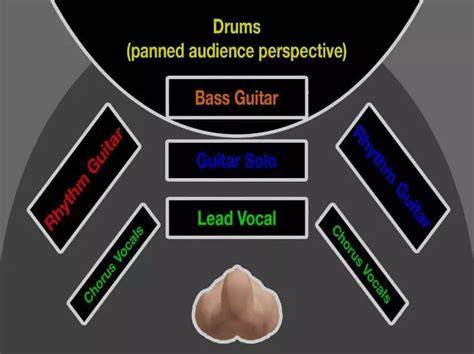 MemeK PiNk tEmBem — Simak sistem audio sex oral & drum panning referensi http video bokep sekarang image 3