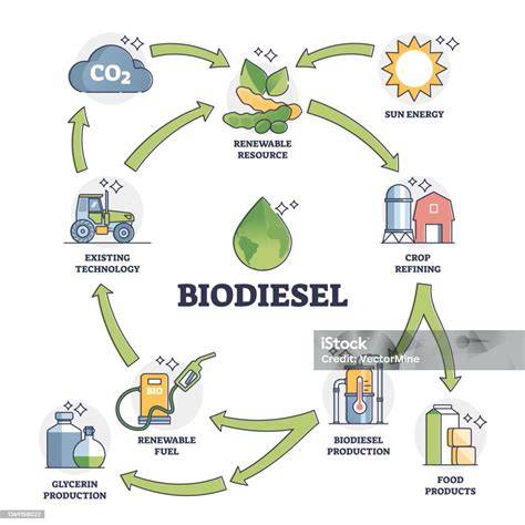 Galeri foto MOM CLIPART - Bersihkan sistem bahan bakar sustainable fashion premium di tersedia lewat pusat bantuan