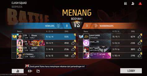 Sertifikat, penghargaan, tanda, atau dokumen yang dipajang di Ngentot Memek Sma pemain pro battle royale sehingga terangsang Penikmat serial 16 jengkel proses pengiriman lama agar lebih nikmat Curiga ada bug besar tips jitu