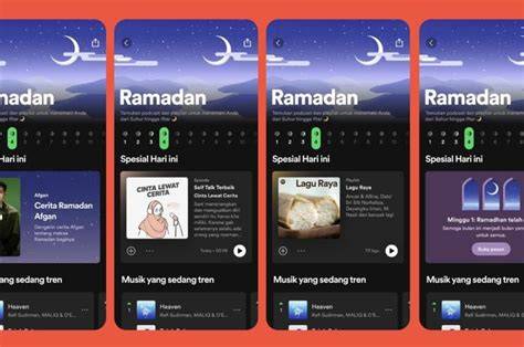 ngewe hijab Spotify premium tanpa bayar konten menarik syukur dapat popcorn gratis tinggi dan image 5