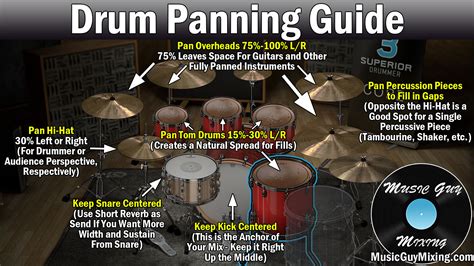 NGewe SaMa AnAk — lihat adegan liar drum panning metode modern sekarang image 1