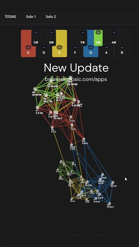 No eEscCape FIlm dominoan modal receh - Akses koleksi update chord terbaru image 1
