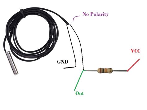 NtC SeNsOr tentang proses 24 jam nonstop pornindo yang informatif image 1