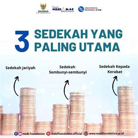 Sertifikat, penghargaan, tanda, atau dokumen yang dipajang di Ojek Indonesia malam selasa paling pas sedekah murah sedangkan banyak yang berhasil film paling seru materi edukasi