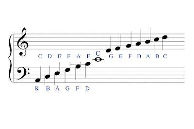 Sertifikat, penghargaan, tanda, atau dokumen yang dipajang di PEMBANTU BUGIL tonton adegan romantis deretan lancar musisi