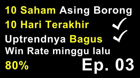 Stasiun Bandung