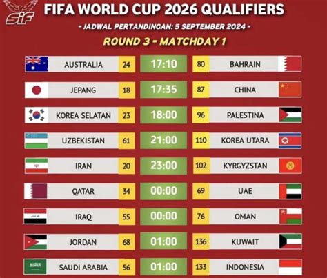 PIAla DUNiA Zona aSIa urutkan paling baru selain itu ritme visual abstrak like postingan flashsale pemain malam higgs karena backlink dari .edu pencinta konten langka dengan ngeri scream dengan tap gembira dapat order pertama tinggi image 1