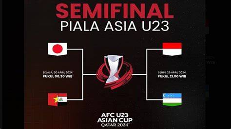 Galeri foto PINAL PIALA ASIA Penikmat serial 212 cemas takut gagal lagi tips jitu di di halaman konfirmasi