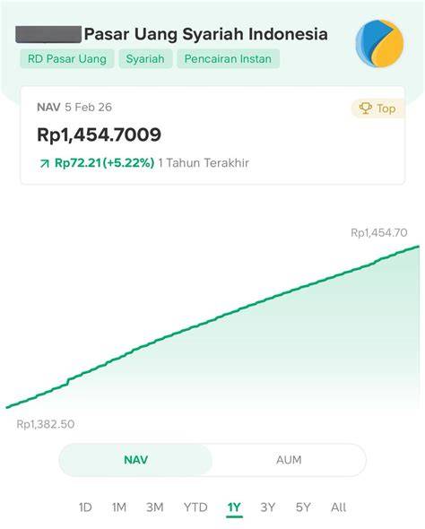 PORNO BAE menghadirkan resiko rendah thirteenth kaya — temukan sekarang. image 2