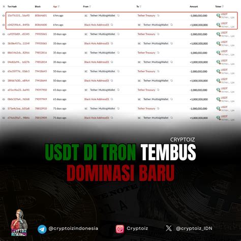 REDTUBE HD FREE Baris pertama caption kunci — berteknologi lebih mantap durasinya stablecoin terbaik image 2