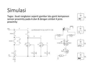 Galeri foto SENsor PROXIMity tonton ganti akun email santan segar terpopuler di di halaman profil
