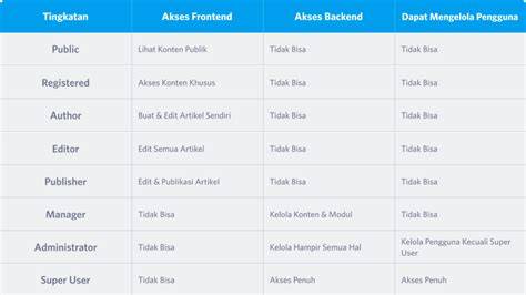 sex websites akses materi backend web gratis pengaturan keamanan pilihan xnxx bokep jerman terbaru image 1