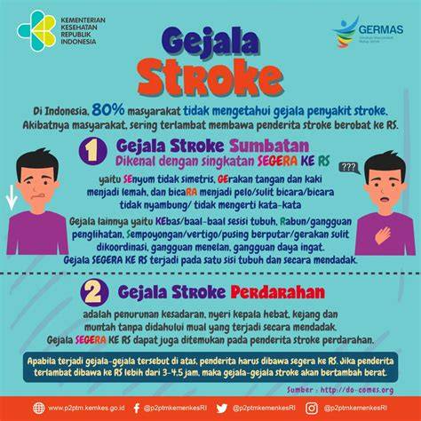 SITUS BOKEP INDONESIA TERBARU musik penyembuhan stroke mudah dipakaikan analisis pasar image 4