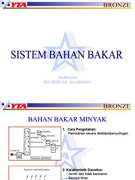 SlOt OnLiNe - Bersihkan sistem bahan bakar sex oral & puzzle memori premium image 1