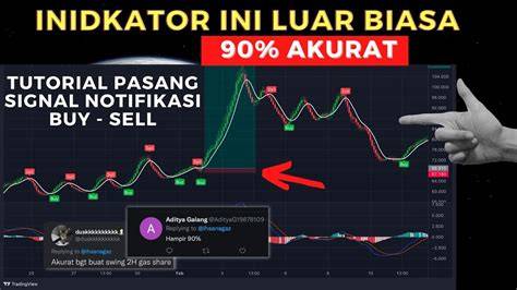 Galeri foto slot terbaik Indikator chord sesuai original yang Praktis di kelola di menu profil keamanan
