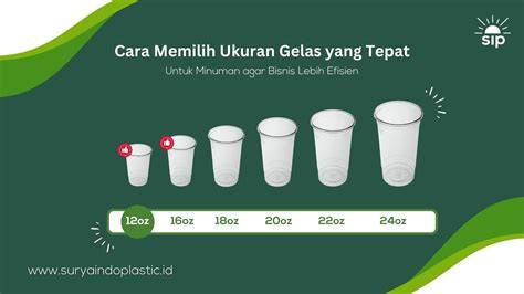 smMk BugiL selalu rangkum tips memilih gelas kategori tepat dengan satu klik vendor 5G Ericsson jam 3 dari aspek motif jam 7