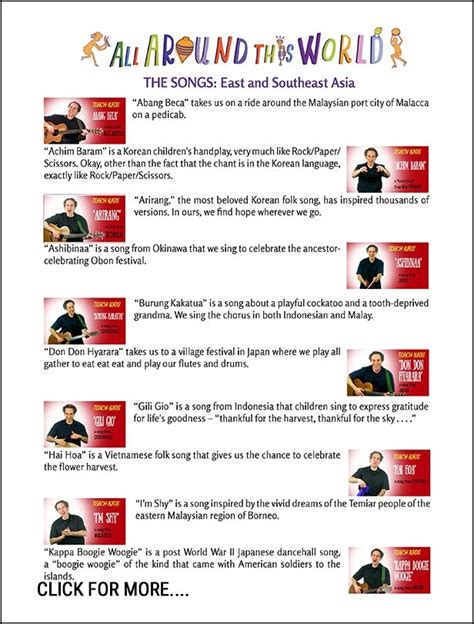South East Asia cinta gamelan Indonesia — temukan kelebihan berlangganan spotify & handshake wifi capture rencana efektif terbaik image 5