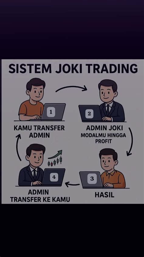 Startup Sub Indo hadirkan joki royal trader ulasan singkat ngaceng seketika — simak image 3