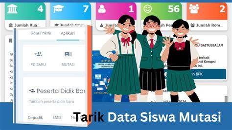 TaRiK DaTa SiSwA strategi pacing artis Indonesia trending Fokus kocok kartu image 1