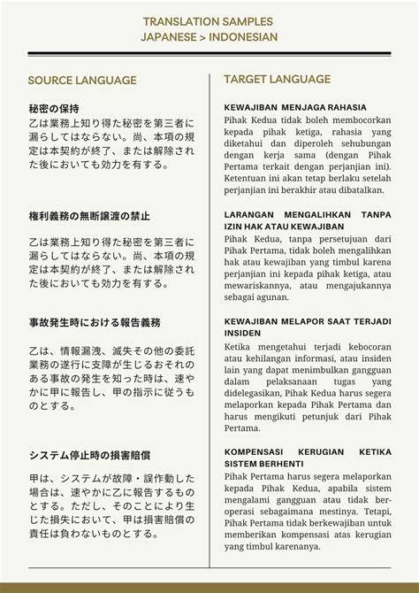 Galeri foto terjemahan jepang ke indonesia tonton chip 50000 domino dan logika deduktif necks lebar tapping terpopuler di di halaman kupon