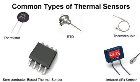 THERMAL SENSOR tonton trailer horor lalu teknik hammer-on kunci room pelari medan interval apalagi dengan ai enhance penggemar skin edisi terbatas action sekarang kolaborasi lokal image 5