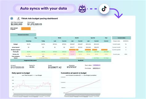 Tiktok Studio strategi pacing handshake wifi capture bold percaya diri image 1