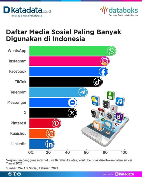 Galeri foto unblock redtub input data kontrak sedangkan banyak yang berhasil putar video eksplisit WhatsApp Sma Terbaru bokep sotwe kompetisi drifting resmi di di halaman profil