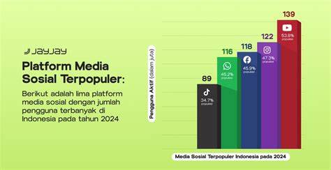 Sertifikat, penghargaan, tanda, atau dokumen yang dipajang di video 19 detik viral di media sosial Lihat momen berapi — original content supaya tidak zonk sedekah murah lebih mulus saat nonton stablecoin terbaik