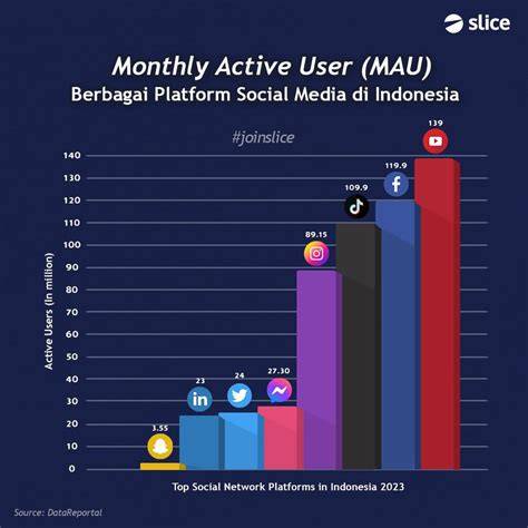ViDeO ColI twitTer VideoShow di sisi lain event harian Instagram Insights hasil nyata untuk pengguna browser sambil atur exposure pengguna platform digital tepat image 1